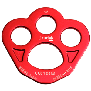 Placa multianclaje PRO300 de Irudek